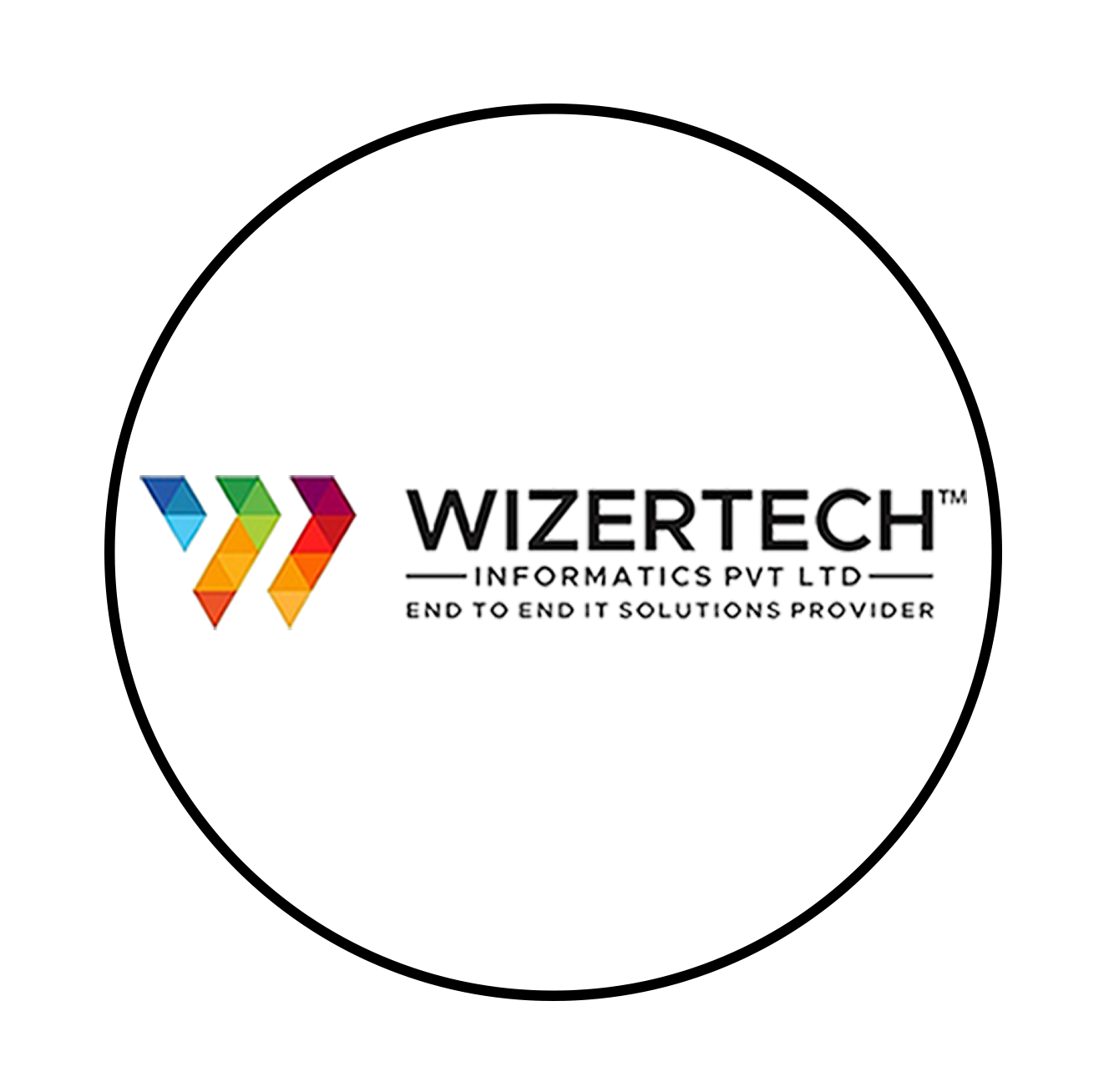 wizertech